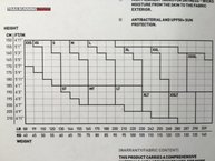 Sistema de 12 tallas de la marca 2XU