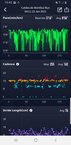 Datos y más datos con el Coros Pace 2
