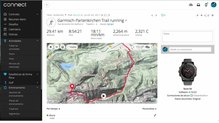 Garmin Fenix 5X: Ruta hasta el punto ms alto de Alemania (Zugspitze)