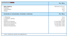 Informacin Nutricional
