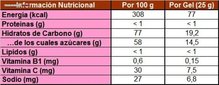 Información Nutricional