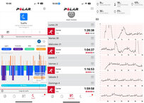 Sueño - Calendario semanal - Resultado ECG