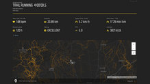 Mapa y resumen de Movescount