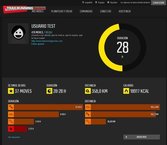 Resumen últimas actividades Movescount