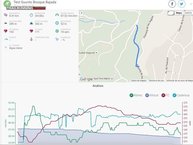 Paso por zona boscosa en bajada