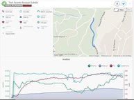 Paso por zona boscosa en subida