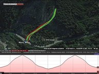 Suunto Ambit3 Vertical: Prueba precisin en desnivel (ROJO: Traverse, VERDE: Vertical) 