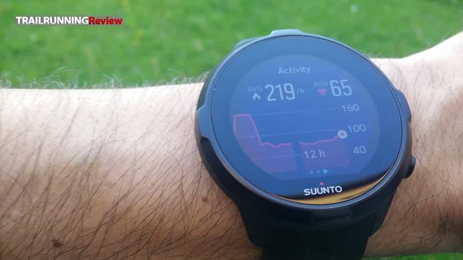 Suunto Spartan Sport Wrist HR TRAILRUNNINGReview