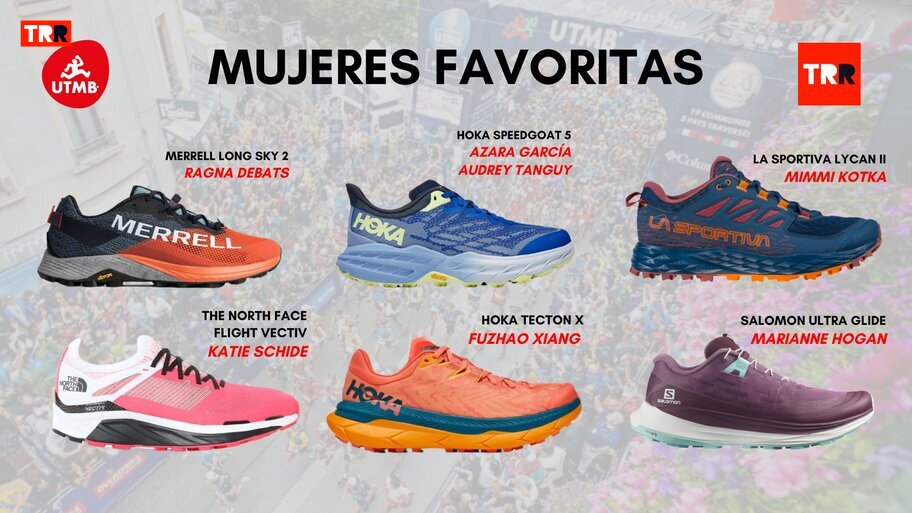 Chicas favoritas UTMB 2022 Chicas favoritas UTMB 2022