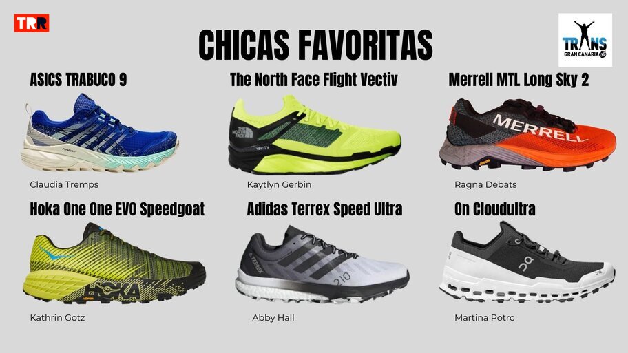 Chicas favoritas a ganar Transgrancanaria 2022