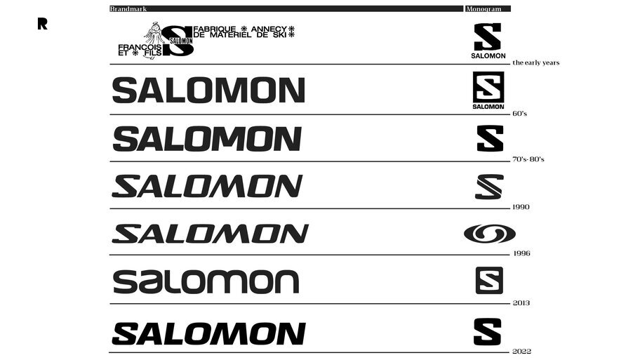 Evolución de logo de Salomon