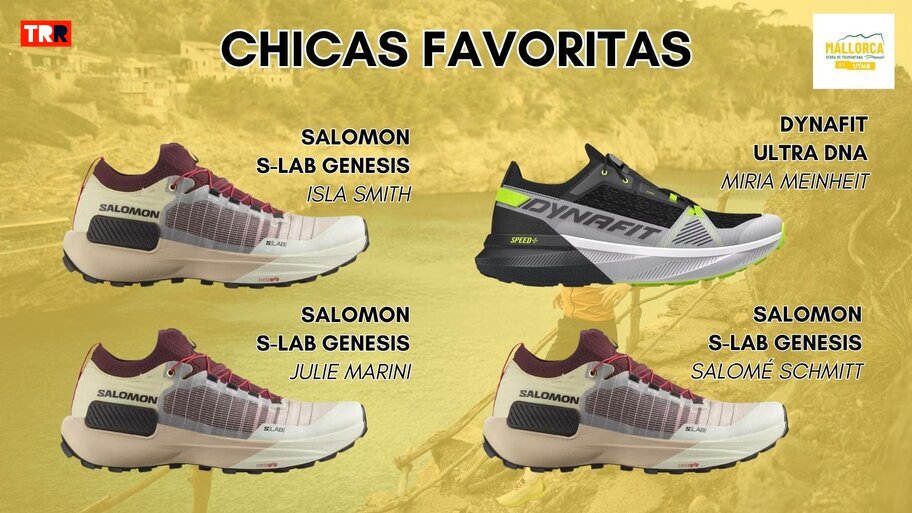 Favoritas Mallorca by UTMB 2025
