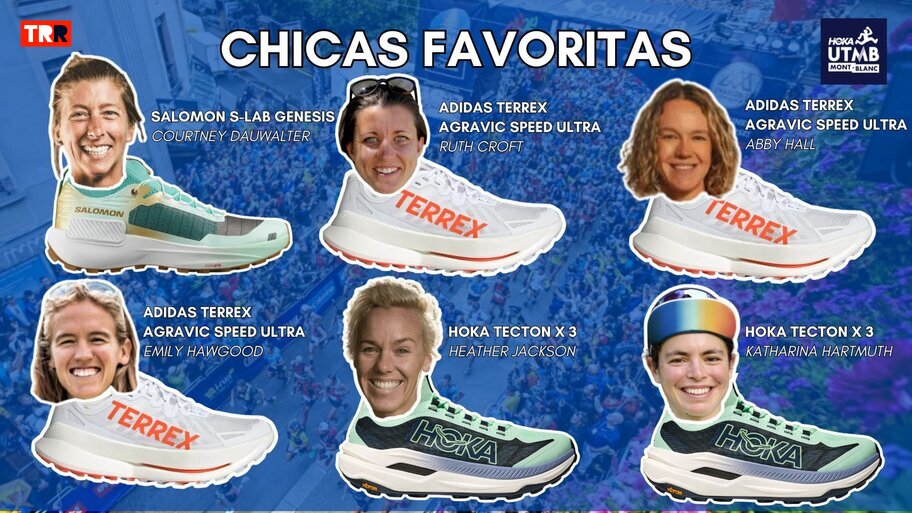 Favoritas UTMB 2025