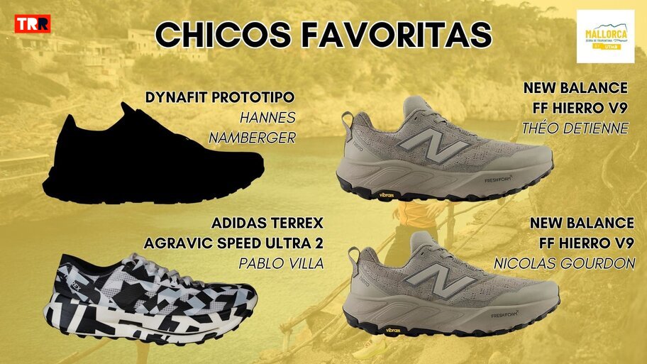 Favoritos Mallorca by UTMB 2025 Favoritos Mallorca by UTMB 2025