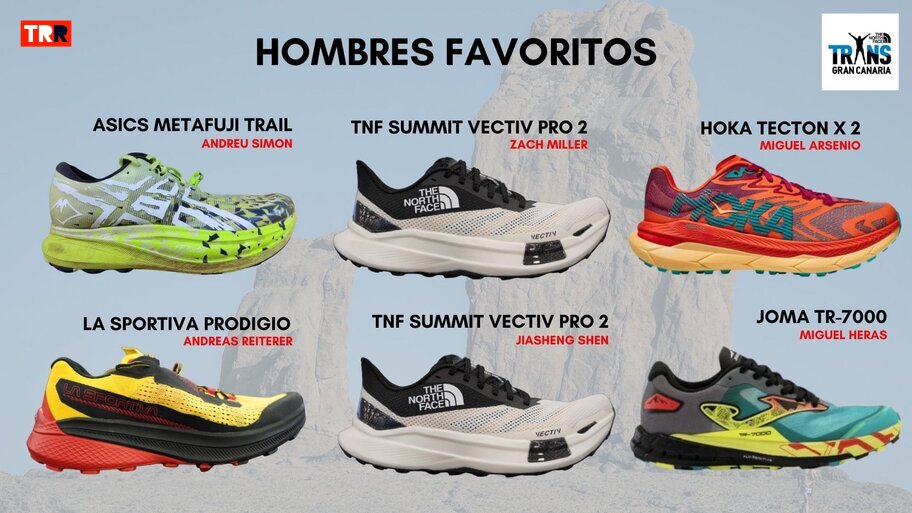 Hombres favoritos