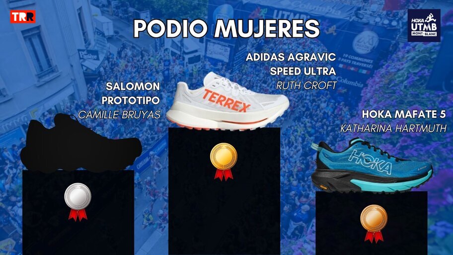 Podio femenino UTMB 2025 Podio femenino UTMB 2025