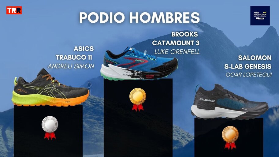 Podio masculino CDH 2024
