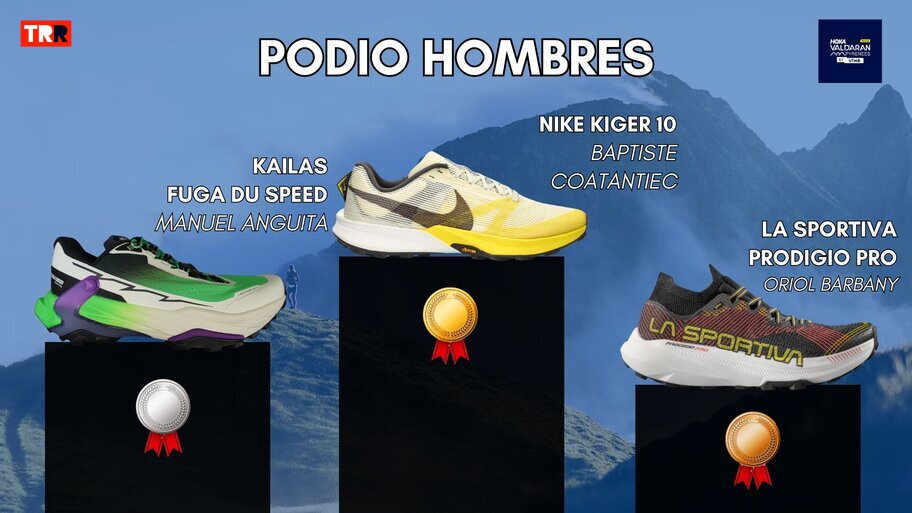 Podio masculino CDH 2025