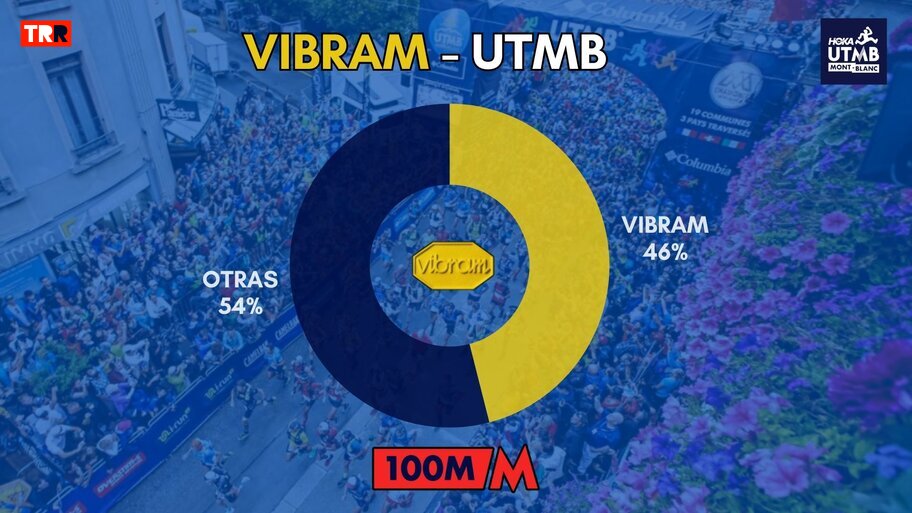 SUELAS UTMB