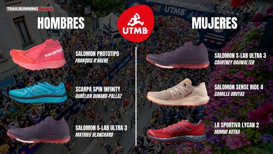 UTMB
