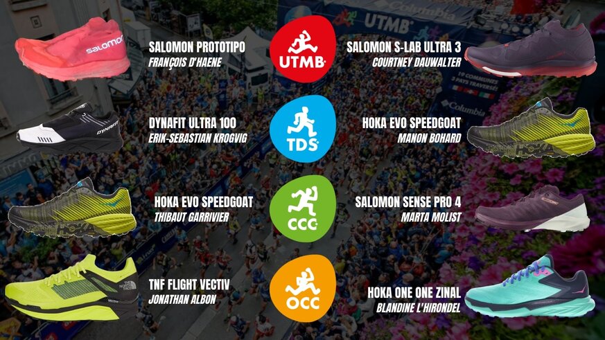 Zapatillas de Trail Runniung ganadoras de las carreras del UTMB 2021