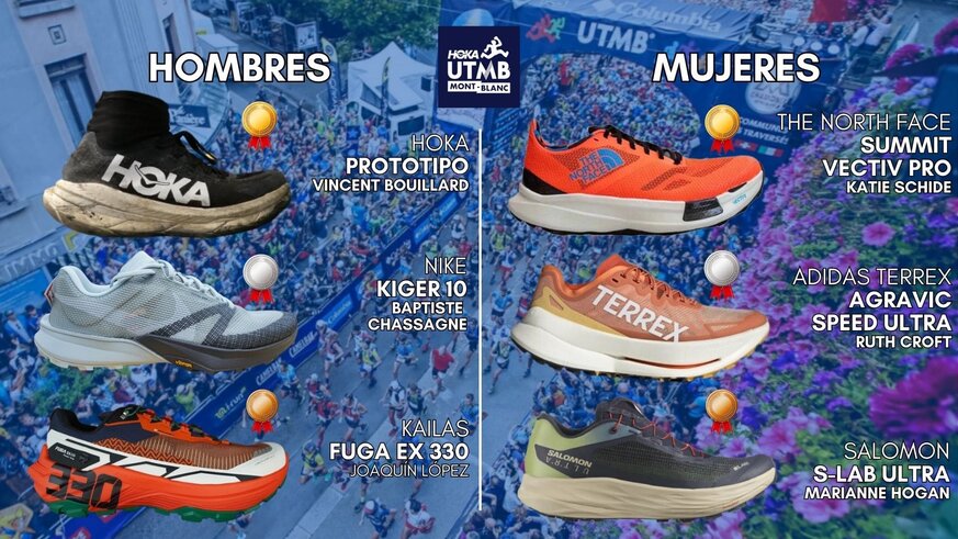 Zapatillas de los ganadores del UTMB 2024