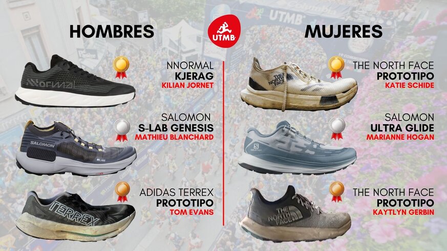 Zapatillas ganadoras del UTMB 2022