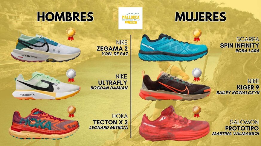 Zapatillas de los ganadores de la ETM de Mallorca by UTMB 2024