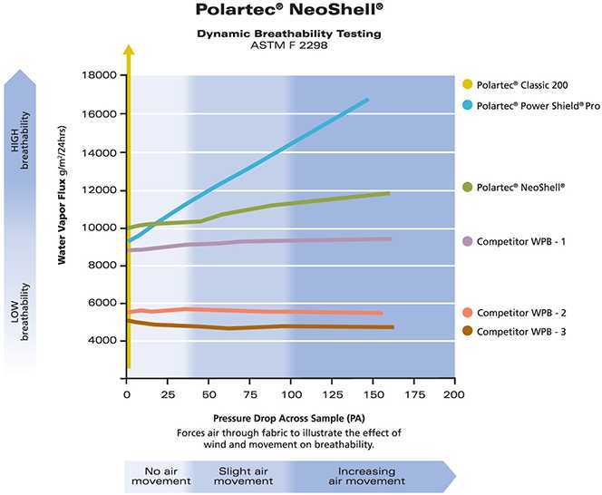 Imagen tomada de http://legacy.pitchengine.com