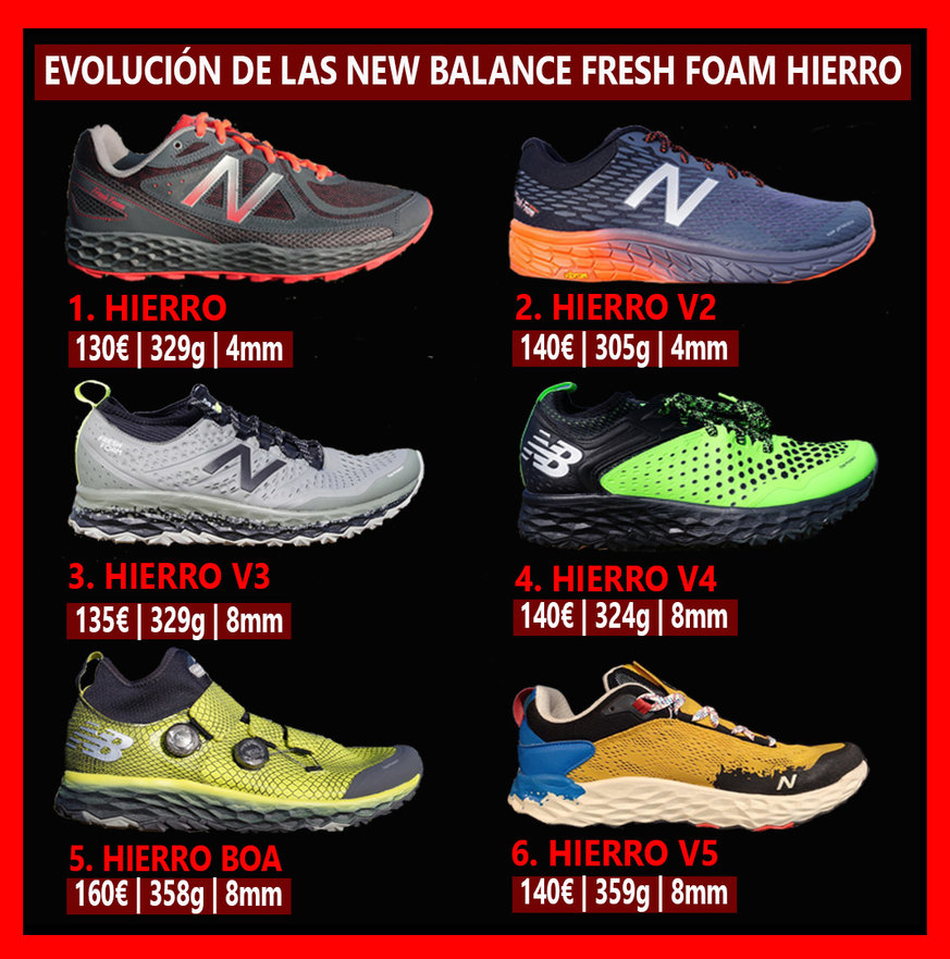 new balance fresh foam hierro v4 boa