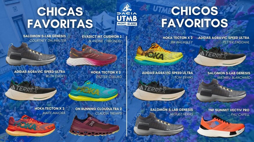 Trail Running para Mujeres: Las mejores zapatillas para ellas - Calzados  Vallés