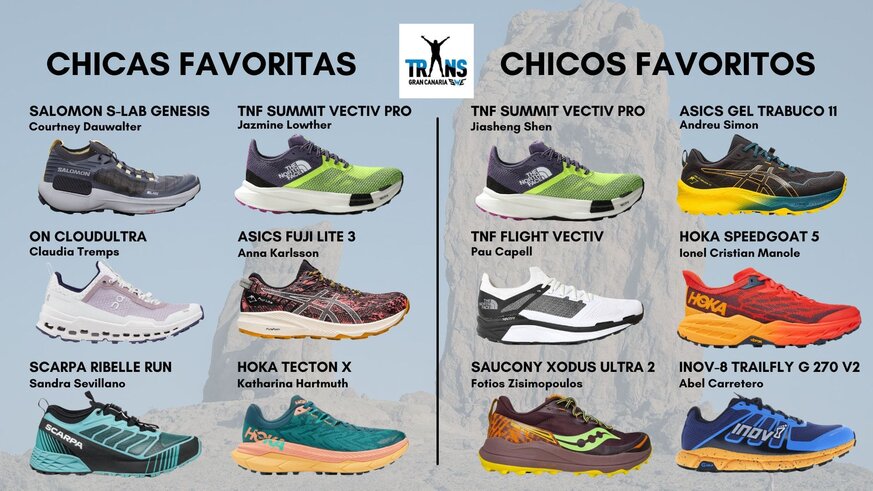 Nuestra particular previa de la Transgrancanaria 2023. Como expertos en material, hemos repasado cules son las zapatillas que usarn algunas de las favoritas y favoritos a la victoria.