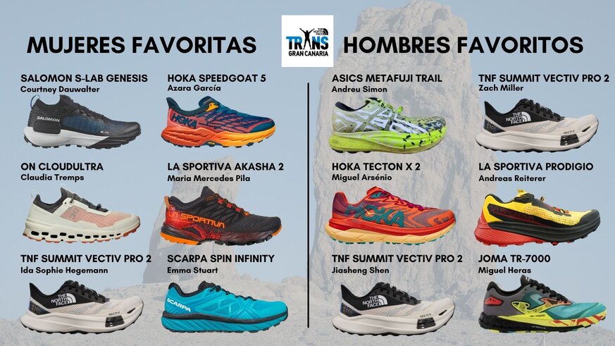 Con qu zapatillas se ganar la The North Face Transgrancanaria 2024? - Nuestra particular previa.