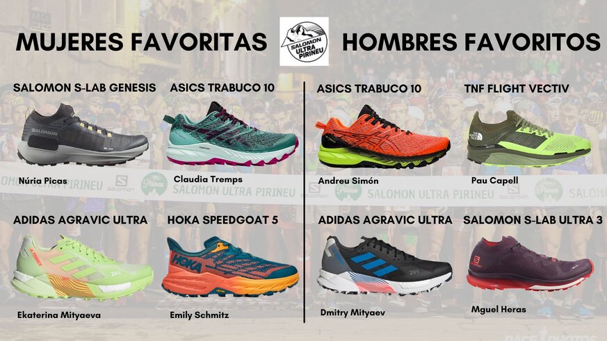 Nuestra particular previa de la Salomon Ultra Piriney 2022. Como expertos en material, hemos repasado cules son las zapatillas que usarn algunas de las favoritas y favoritos a la victoria.