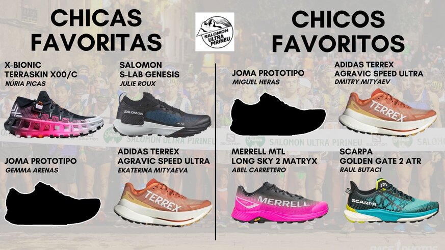 Con qu zapatillas se ganar la Salomon Ultra Pirineu 2024? - Nuestra particular previa.