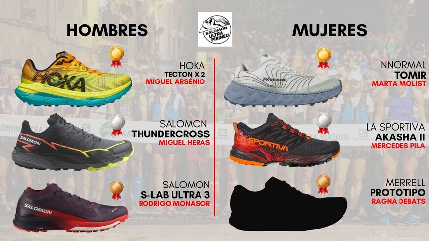 Las zapatillas de los ganadores SUP 2023