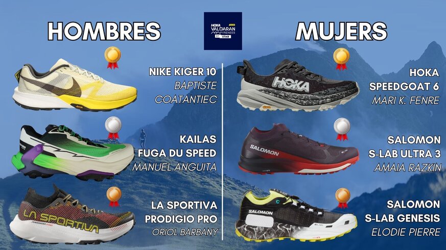 Las zapatillas de los ganadores de la Hoka Val d'Aran by UTMB 2025