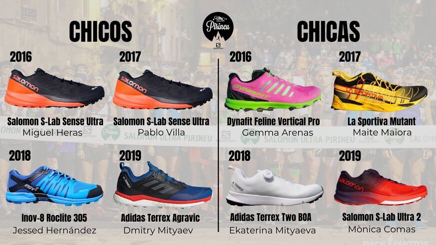 Zapatillas con las que se ha ganado las últimas Ultra Pirineu