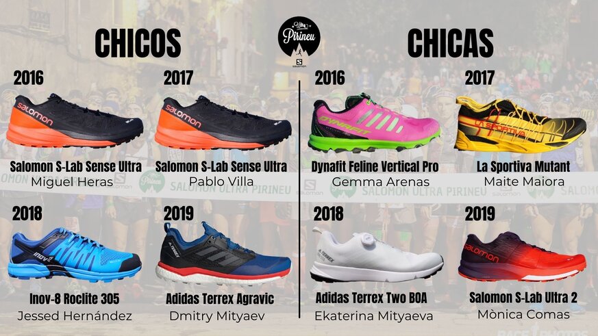 Zapatillas con las que se ha ganado las ltimas Ultra Pirineu