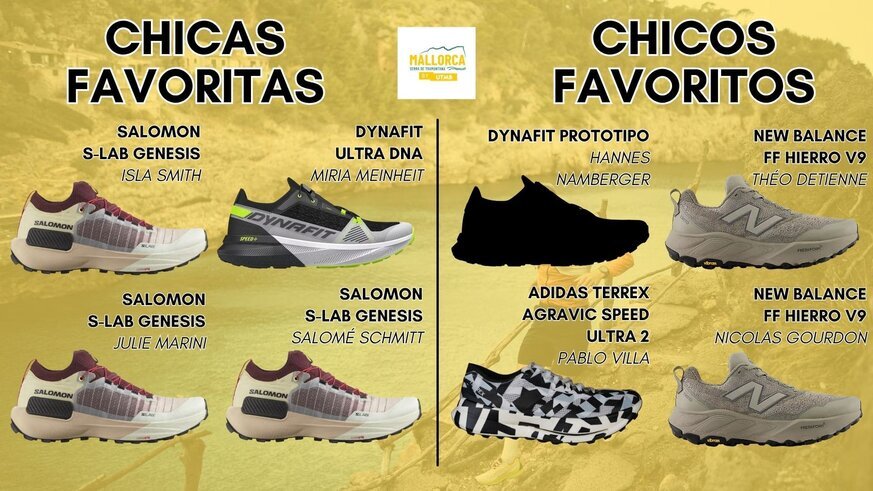 Nuestra particular previa de la SDT de Mallorca by UTMB 2025. Como expertos en material, hemos repasado cuáles son las zapatillas que usarán algunos de los favoritos y favoritas a la victoria de la distancia más larga de Mallorca by UTMB.