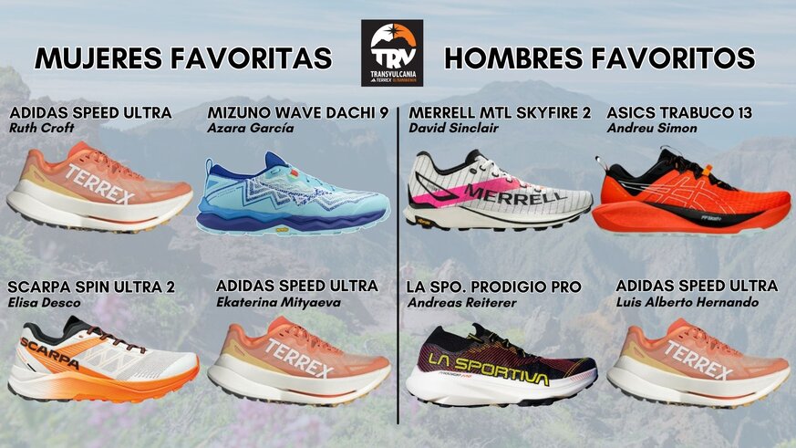 ¿Con qué zapatillas se ganará la Transvulcania 2025? - Nuestra particular previa. ¿Con qué zapatillas se ganará la Transvulcania 2025? - Nuestra particular previa.