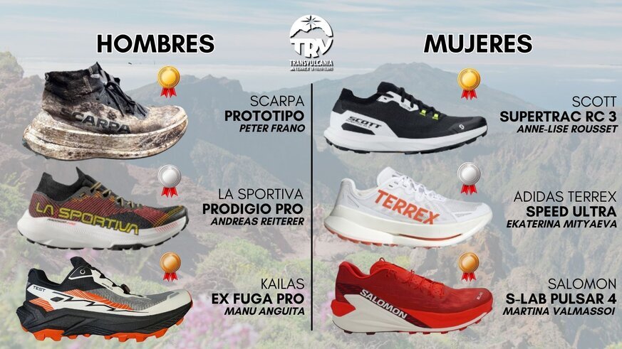 Las zapatillas de los ganadores Transvulcania 2025 Las zapatillas de los ganadores Transvulcania 2025